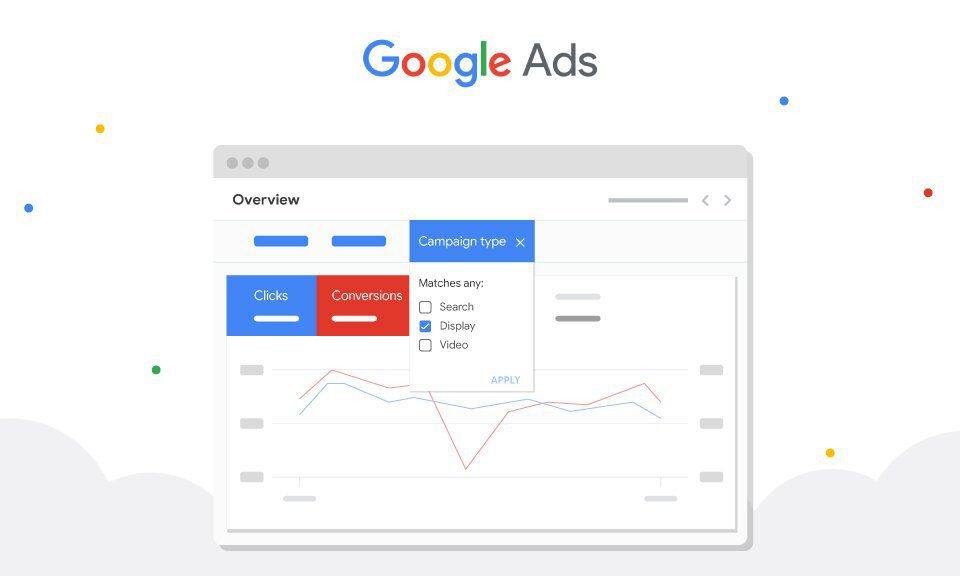 Presupuesto de Google Ads